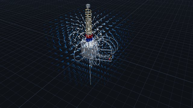 Spring-suspended magnet and coil (Inductive braking) - Scene Gallery